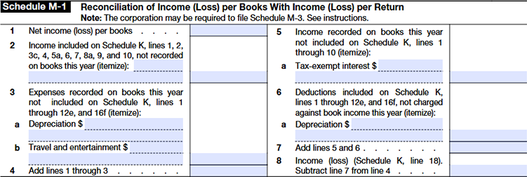 Schedule M-1 Line-by-Line Explanation with Example