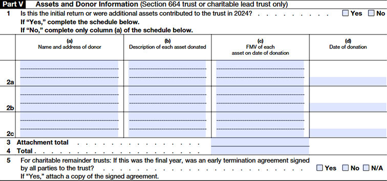 Part V: Assets and Donor Information (Section 664 Trusts or Charitable Lead Trusts Only)