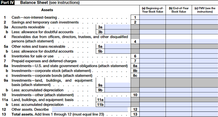 Report the trust's financial position as of the start and end of the tax year.