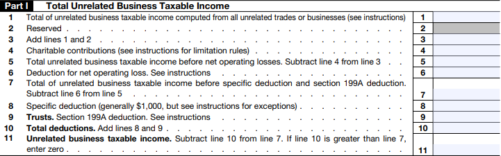 Part I - Total Unrelated Business Taxable Income