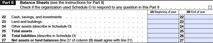 Part II - Balance Sheets