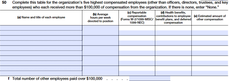 Line 50 - Five Highest Compensated Employees Over $100,000