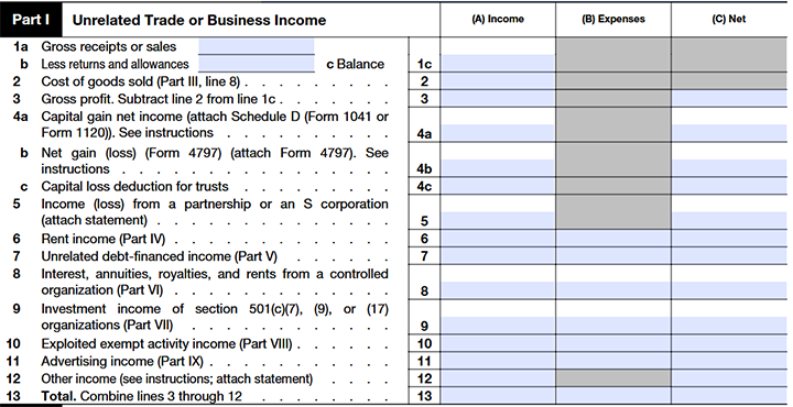 The following information is required to complete and file IRS Form 990-T Schedule A: