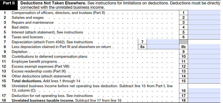 Part II - Deductions Not Taken Elsewhere