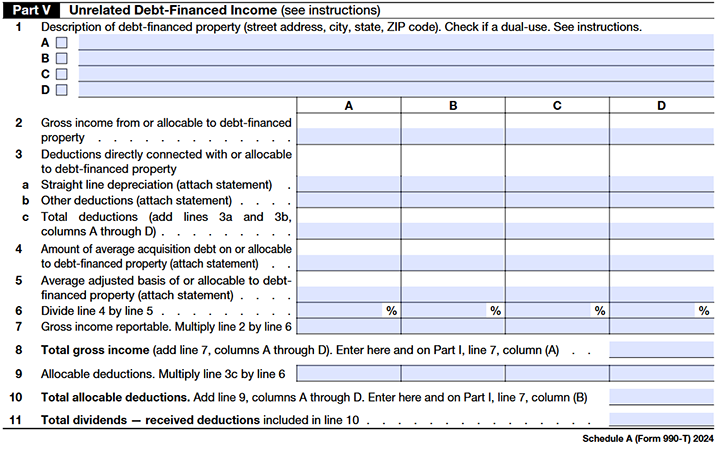 The following information is required to complete and file IRS Form 990-T Schedule A: