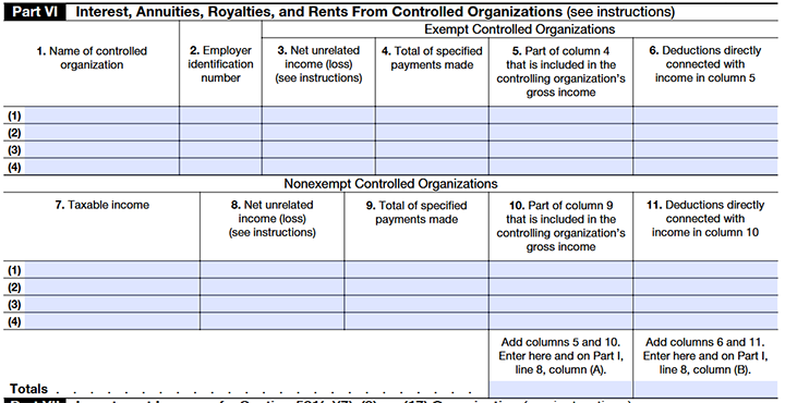 The following information is required to complete and file IRS Form 990-T Schedule A: