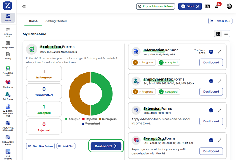Credit Reduction States