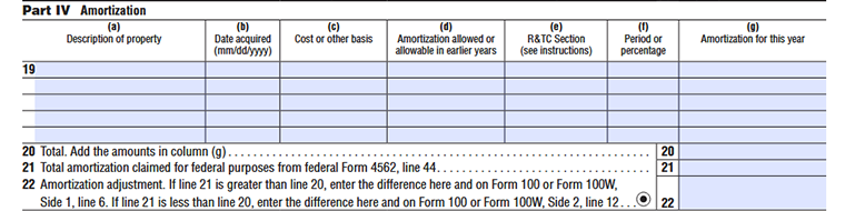 FTB 3885 Part IV Amortization section with amortization calculation and adjustment details