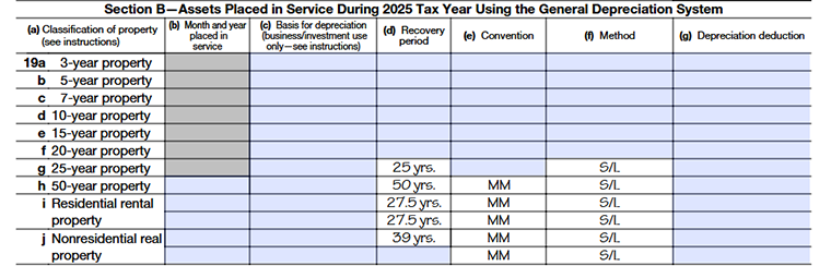 Form 4562 Depreciation and Amortization Section B-Assets Placed in Service During 2025 Tax Year Using the General Depreciation System Line19