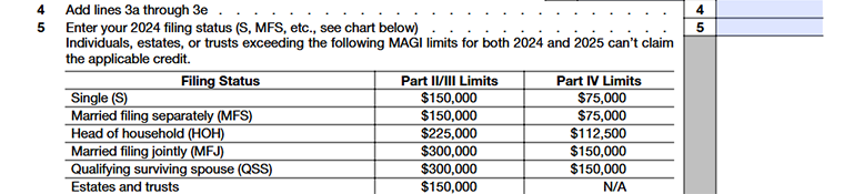Form 8936 Part I - Modified Adjusted Gross Income (MAGI) Amount Line 4 to Line 5