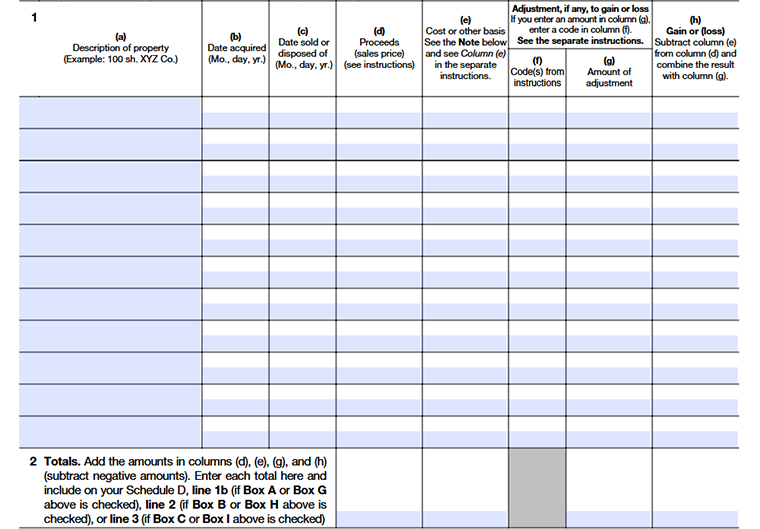 Form 8949 Part I table with columns for description of property, dates acquired and sold, proceeds, cost basis, adjustments, and gain or loss.