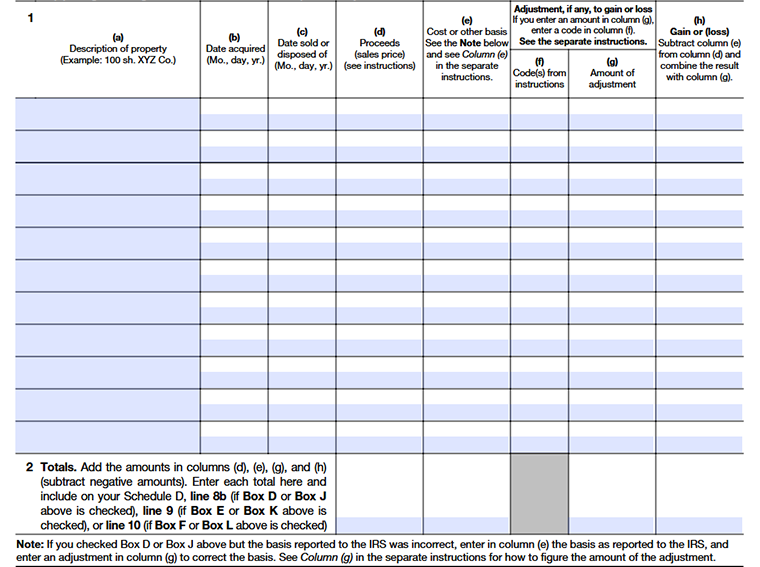 Form 8949 Part II table for long-term transactions with columns for property description, dates, proceeds, cost basis, adjustments, and gain or loss.