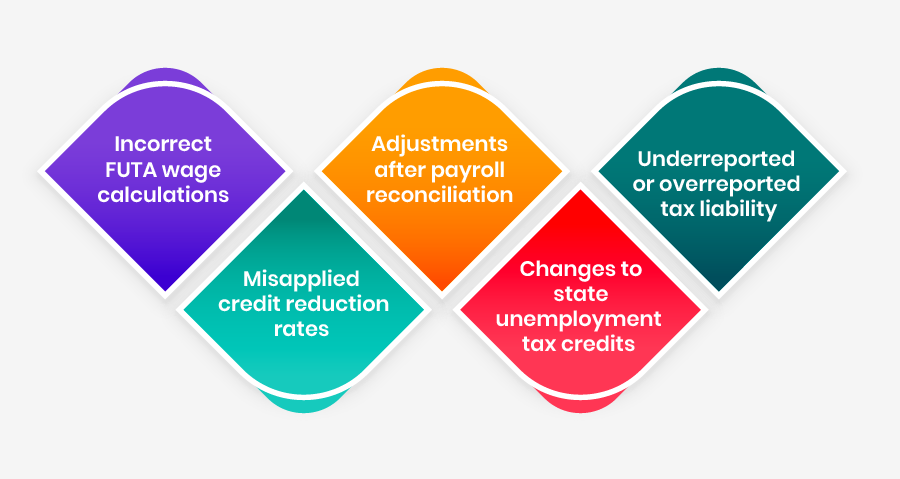 Common Use Cases: