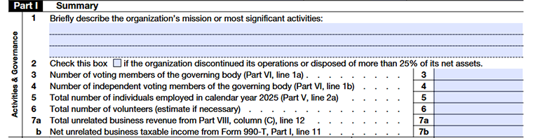 Form 990 Part I, Lines 1–7 showing organization activities and governance information