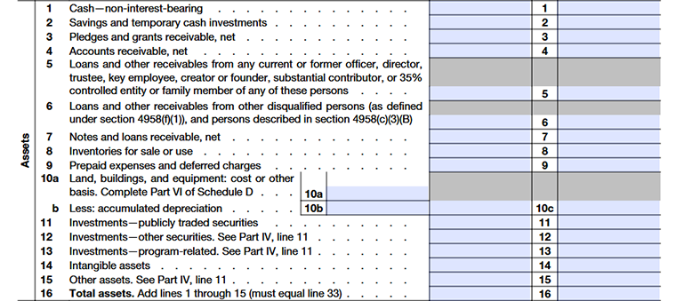 Form 990-part-X Line 1 – 16 showing the organization’s assets