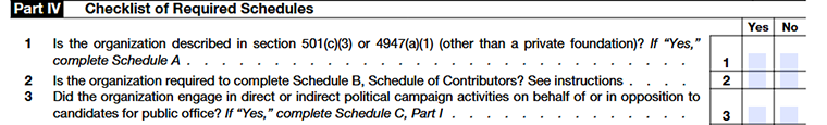 Form 990 Part IV, Lines 1–3 covering filing requirements, contributor reporting, and political activity disclosures