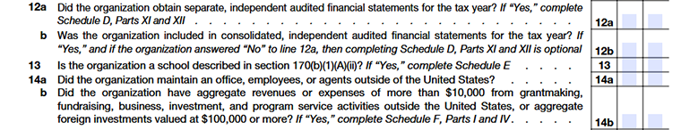 Form 990 Part IV, Lines 12a–14b covering audited financial statements, school status, & foreign activities