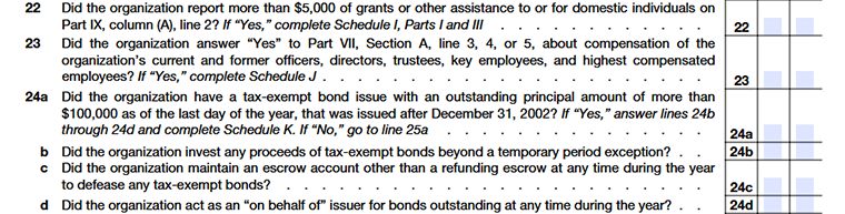 Form 990 Part IV Lines 22–24 assistance, compensation & bond reporting questions