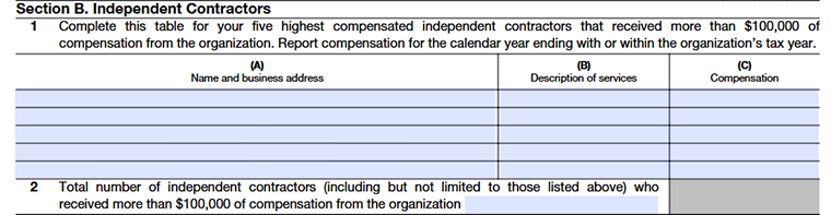 Form 990 Part VII Section B Lines 1–2 independent contractor compensation