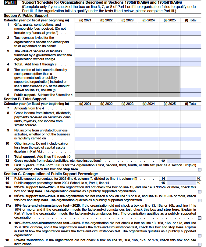 IRS Form 990 Schedule A Part II lines 1–18 support schedule for organizations qualifying under public charity rules