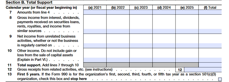 Form 990 Schedule A Support Schedule for Organizations Described in Sections 170(b)(1)(A)(iv) and 170(b)(1)(A)(vi) Section B. Total Support