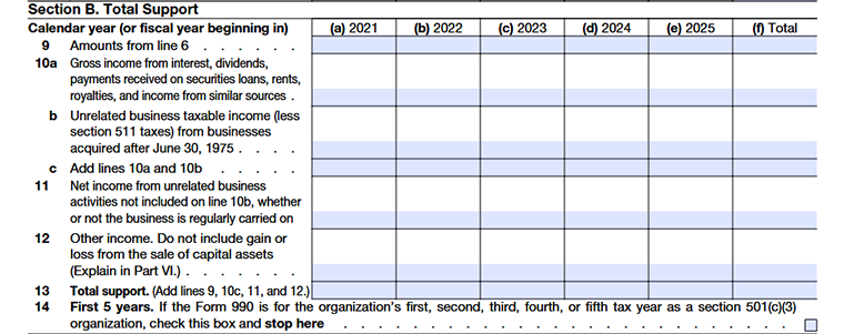 Part III. Support Schedule for Organizations Described in Section 509(a)(2). Section B. Total Support