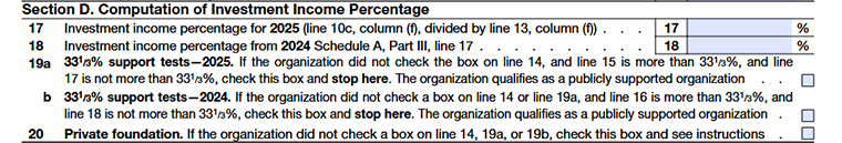 Form 990 Schedule A, Section D, showing the calculation of the organization’s investment income percentage.