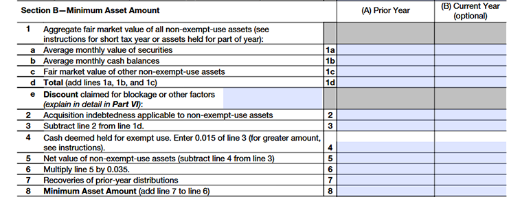 Form 990 Schedule A Part V. Type III Non-Functionally Integrated 509(a)(3) Supporting Organizations Section B. Minimum Asset Amount