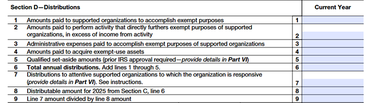 Form 990 Schedule A Part V. Type III Non-Functionally Integrated 509(a)(3) Supporting Organizations Section D. Distributions