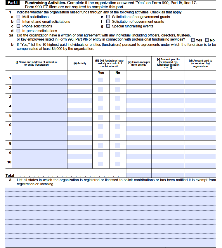 Form 990 Schedule G Part I overview of fundraising activities (lines 1–3)