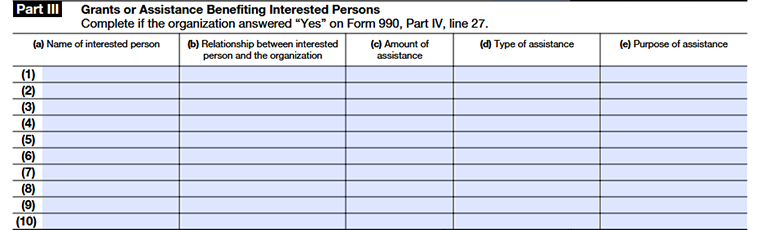 Form 990 Schedule L Part III: Grants or assistance benefiting interested persons.