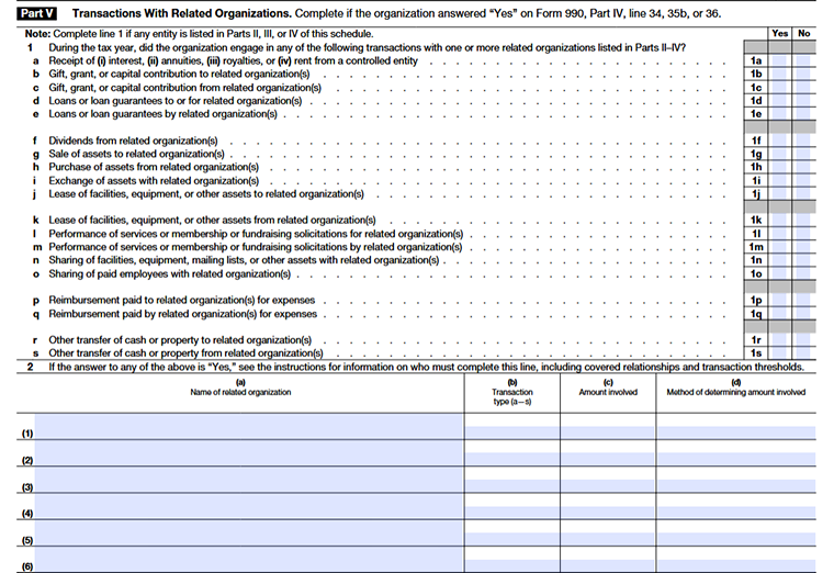 Form 990 Schedule R Part V showing transactions with related organizations, including types of transactions, amounts, and relationship details.
