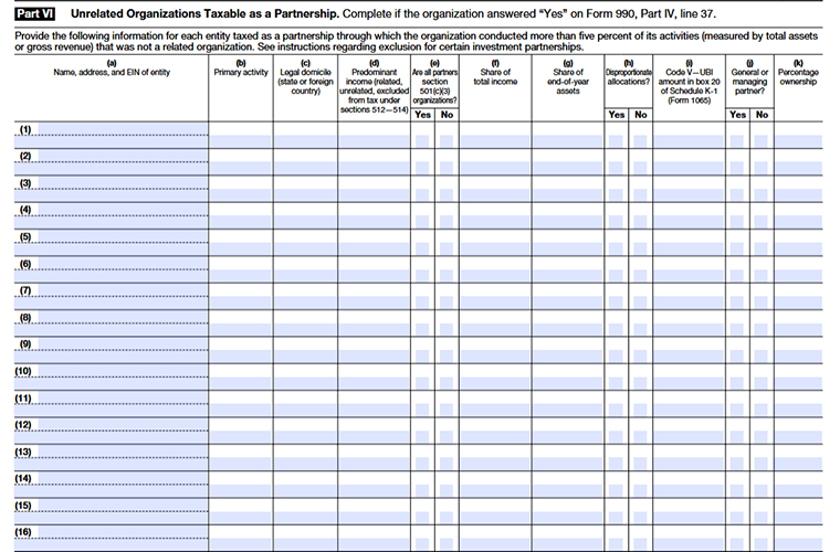 Form 990 Schedule R Part VI identifying unrelated organizations taxable as partnerships, including names, EINs, activities, and control details. 