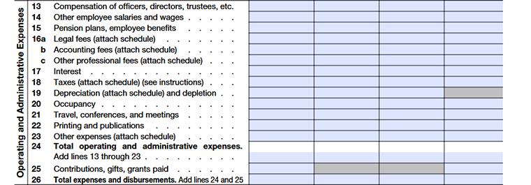 Form 990-PF Part I Lines 13–26 operating and administrative expenses