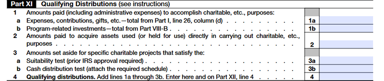 Form 990-PF Part XI Lines 1–4 Qualifying Distributions