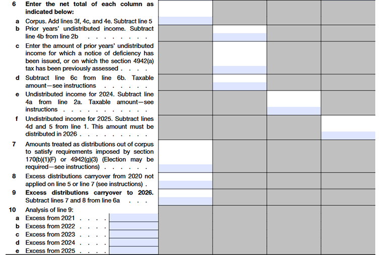 Form 990-PF Part XII Lines 6–10 Undistributed Income