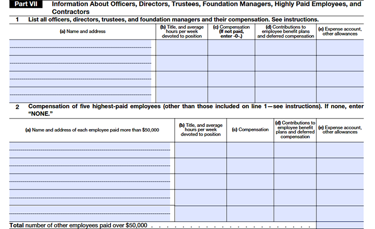 Form 990-PF Part VII showing leadership and employee compensation details.